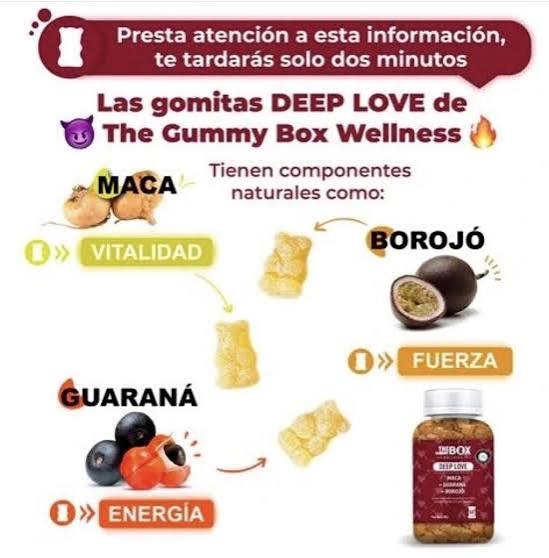 Deep Love The Gummy Box